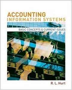 Accounting Information Systems Basic Hurt Test Bank