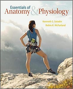 Saladin - Essentials of Anatomy & Physiology - [Test Bank File]