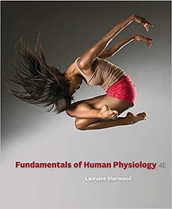 Fundamentals of Human Physiology Sherwood 4th Test Bank