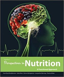 Wardlaw - Perspectives In Nutrition -(Test Bank)
