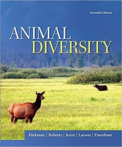 Hickman - Animal Diversity - 7th [Accompanying Test Bank]