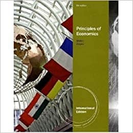 Official Test Bank for Principles of Economics By Boyes 8th Edition
