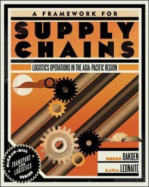 Official Test Bank for A Framework for Supply Chains by Oakden 1st Edition