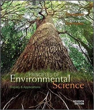 Official Test Bank for Principles of Environmental Science Inquiry and Applications By Cunningham 7th Edition
