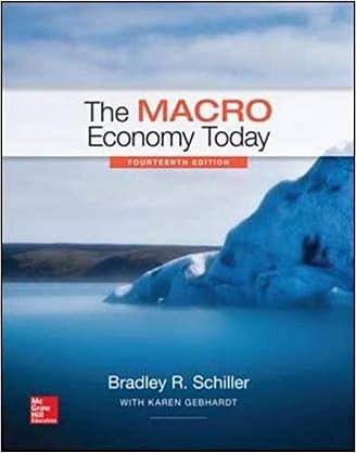 Schiller – The Macro Economy Today – 14th Edition Test Bank