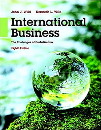 Official Test Bank for International Business The Challenges of Globalization By Wild 8th Edition