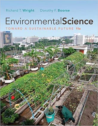 Official Test Bank for Environmental Science Toward a Sustainable Future by Wright 11st Edition