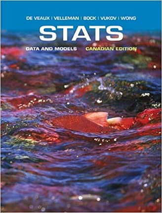 Official Test Bank For Stats Data and Models By De Veaux 1st CDN Edition