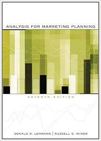 Official Test Bank for Analysis for Marketing Planning by Lehmann 7th Edition