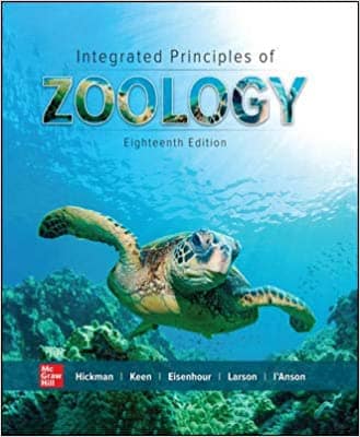 hickman's Integrated Principles of Zoology test bank