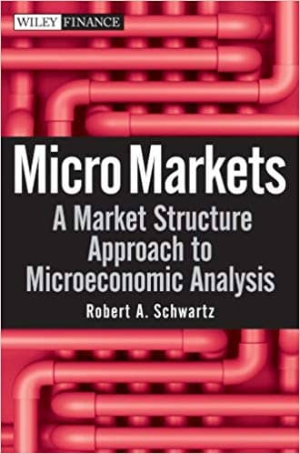Official Test Bank for Micro Markets A Market Structure Approach to Microeconomic Analysis By Schwartz