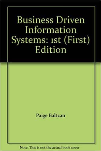 Official Test Bank for Business Driven Information Systems By Baltzan 1st Edition