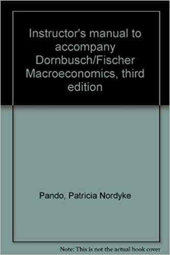 Dornbusch - Macroeconomics - 3rd [Test Bank File]