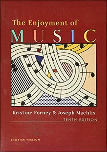 Test Bank for The Enjoyment of Music by Forney 10th edition