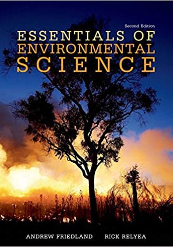  Environmental Science Foundations and Applications Test Bank