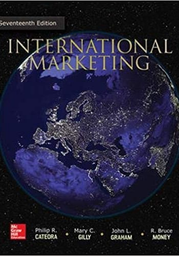 Cateora's International Marketing test bank