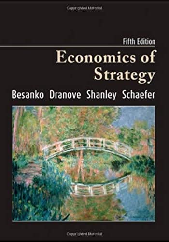 Official Test Bank for Economics of Strategy by Besanko 5th Edition