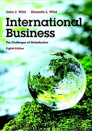 Official Test Bank for International Business The Challenges of Globalization By Wild 8th Edition
