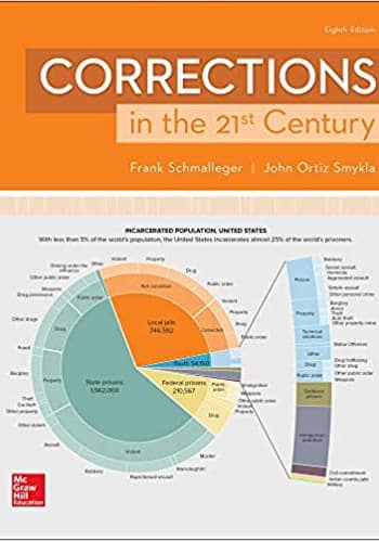 Schmalleger's Corrections in the 21st Century test bank