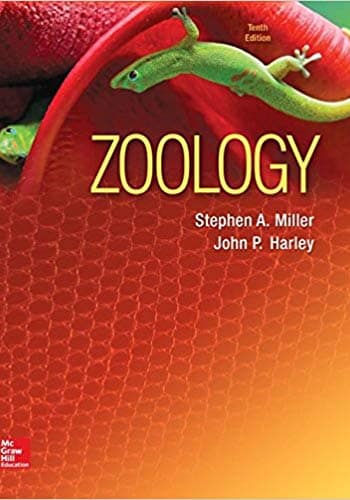 Miller's Zoology test bank