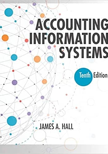 Accounting Information Systems - Hall - 10e Test Bank