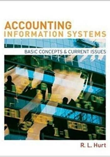 Accounting Information Systems Basic Hurt Test Bank